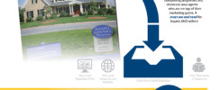Subscribe to digital editions of Homes & Land